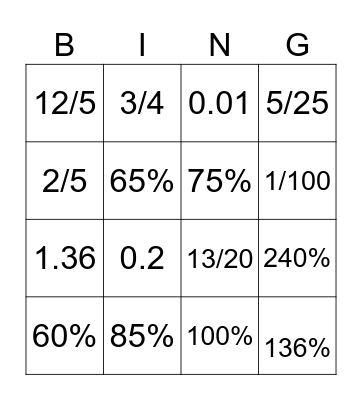 Percentage Review Bingo Card