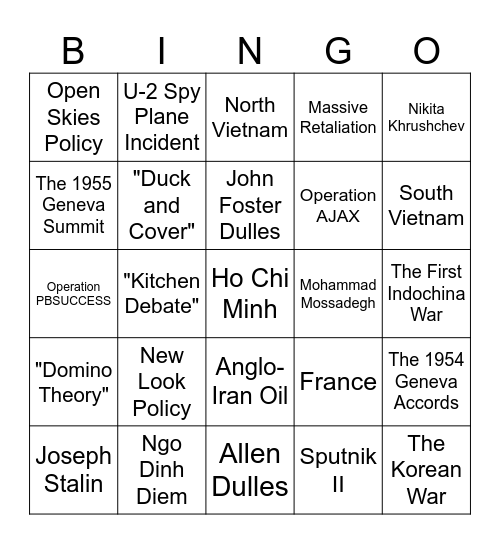 Unit 2 Test Review Bingo Card
