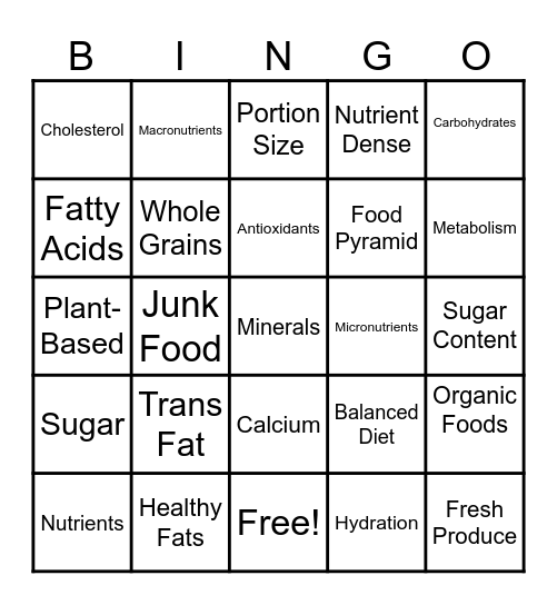 Nutrition Bingo Card