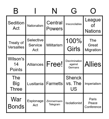Topic 4 (WWI) Discussion Bingo Card
