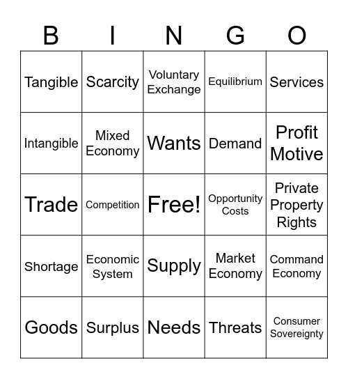 Economic Bingo Card
