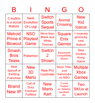 Nintendo Switch 2 Direct Zack Predicts Bingo Card