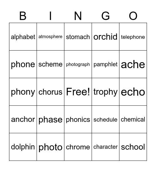 ch /k/ and ph /f/ Bingo Card