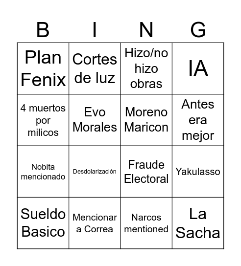 Debate Ecuado Bingo Card