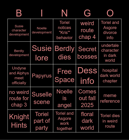 Deltarune Prediction Bingo {Chapter 3+4} Bingo Card