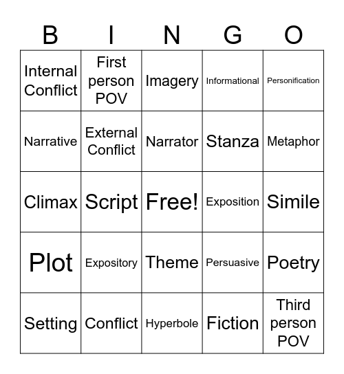 Elements of a Story/ Poem Bingo Card