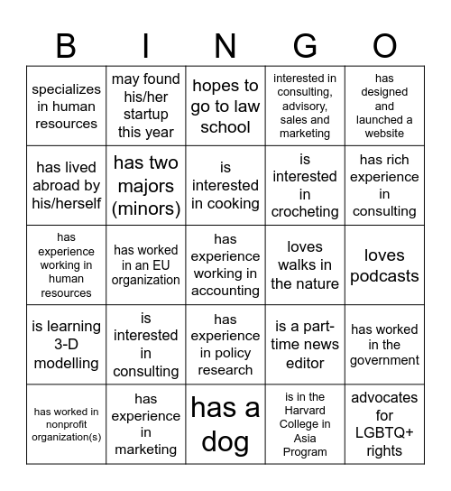 Find the person who... Bingo Card