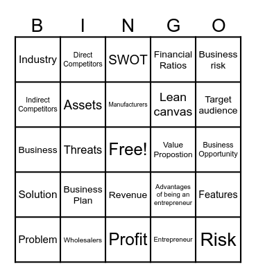 Entrepreneurship Bingo Card