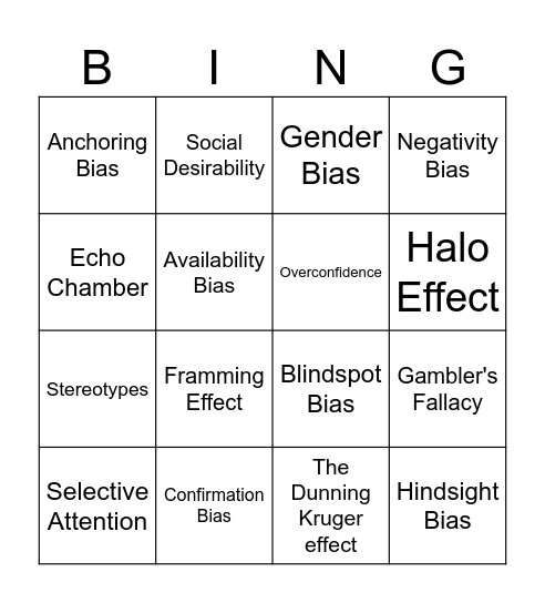 Cognitive Bias Bingo Card