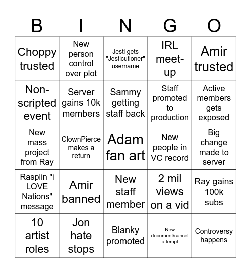 Nations Community Bingo 2025 Bingo Card