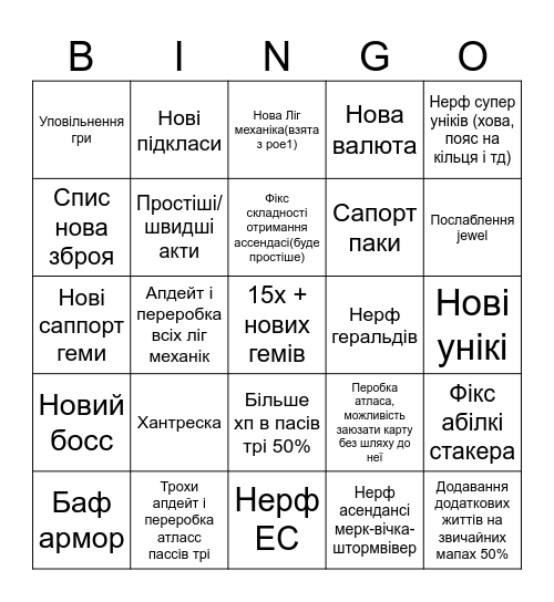 Poe 2 Dawn of the Hunt Bingo Card