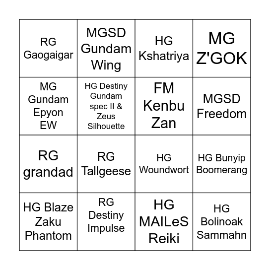 Gundam bingo Card
