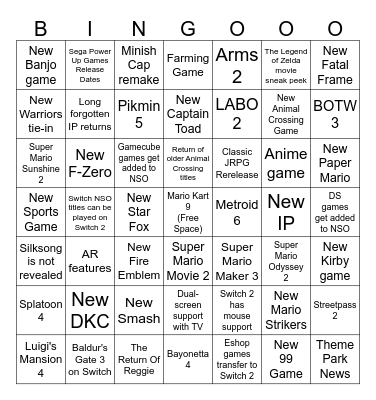 Nintendo Direct - April 2025 Bingo Card