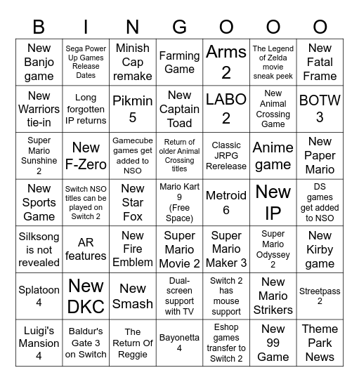 Nintendo Direct - April 2025 Bingo Card