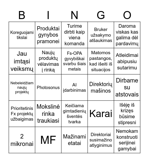 Aldo pranešimas Bingo Card