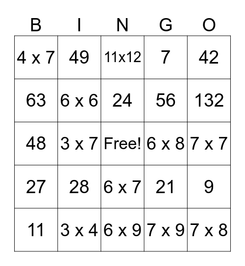 Multiplication BINGO Card