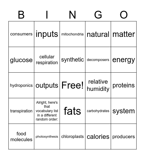 Matter Cycling and Photosynthesis Bingo Card