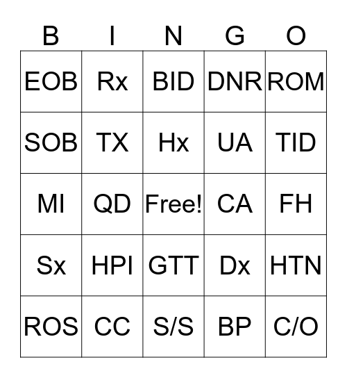 Abbreviations 1 Bingo Card