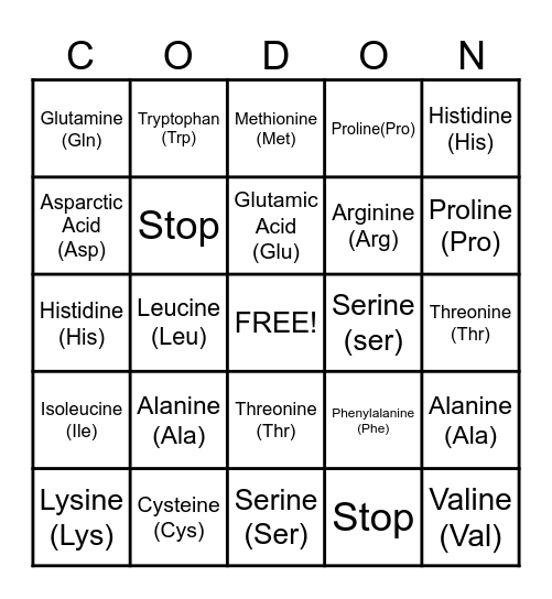 Codon Bingo Card
