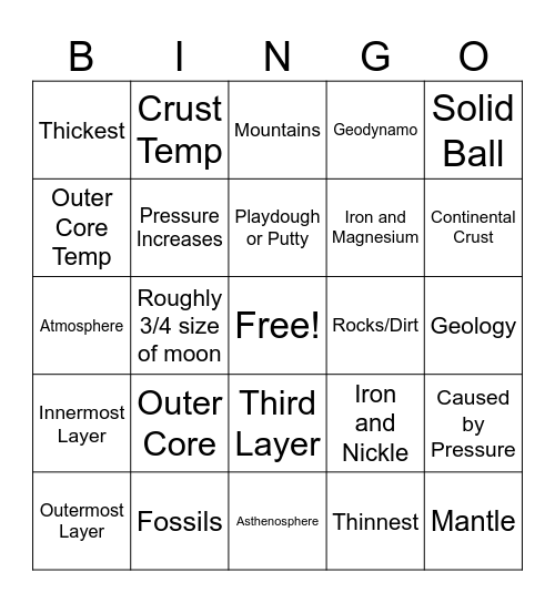 Earth Science Bingo Card