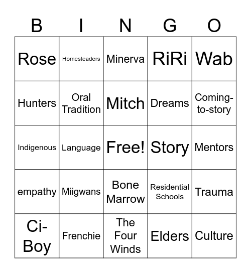 The Marrow Thieves Bingo Card