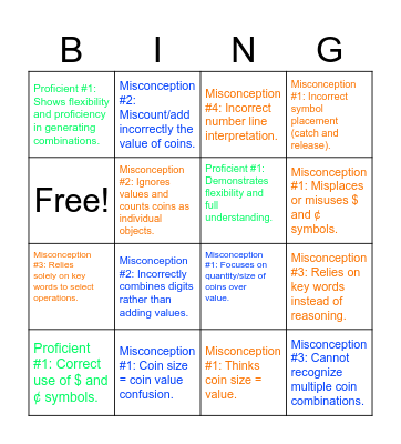 Money Misconceptions Bingo Card
