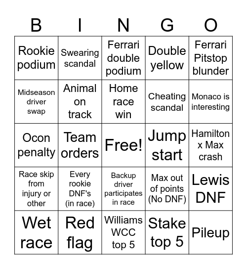 F1 Bingo Card