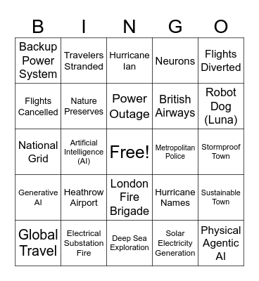CNN 10 3/24/25 Bingo Card