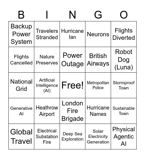CNN 10 3/24/25 Bingo Card