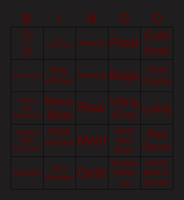 Kitchen Nightmare Bingo Card