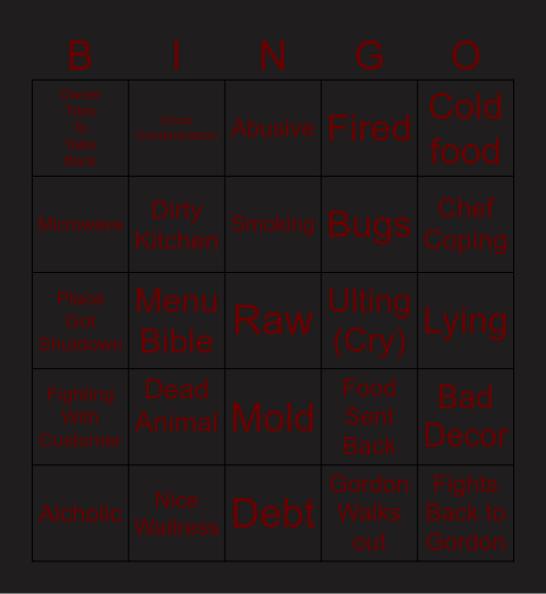 Kitchen Nightmare Bingo Card