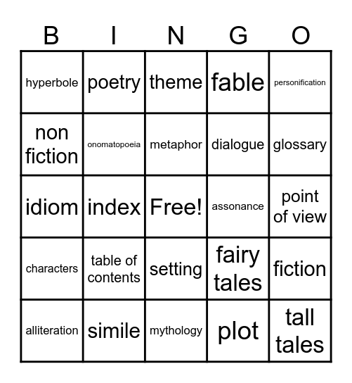Literary Terms Bingo Card