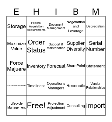 Business Management Lingo Bingo Card