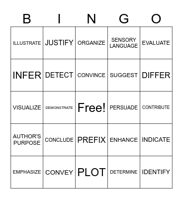 STAAR VERBS Bingo Card
