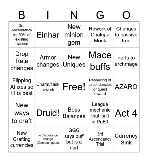 Dan's PoE 2 0.2.0 Predictions Bingo Card