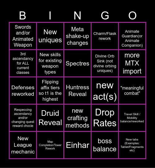 GhazzyTV's 0.2.0 PoE 2 Bingo Card Bingo Card