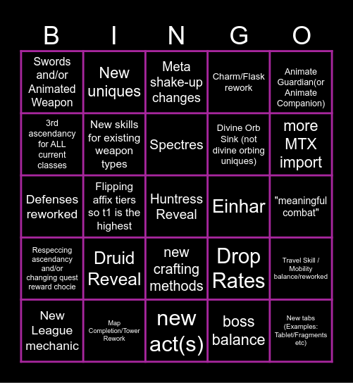 GhazzyTV's 0.2.0 PoE 2 Bingo Card Bingo Card