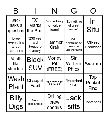 Curse of Oak Island Bingo Card