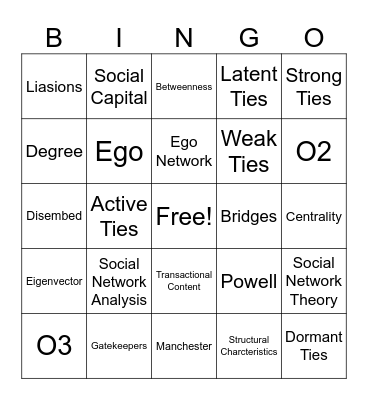 Communication Networks Bingo Card