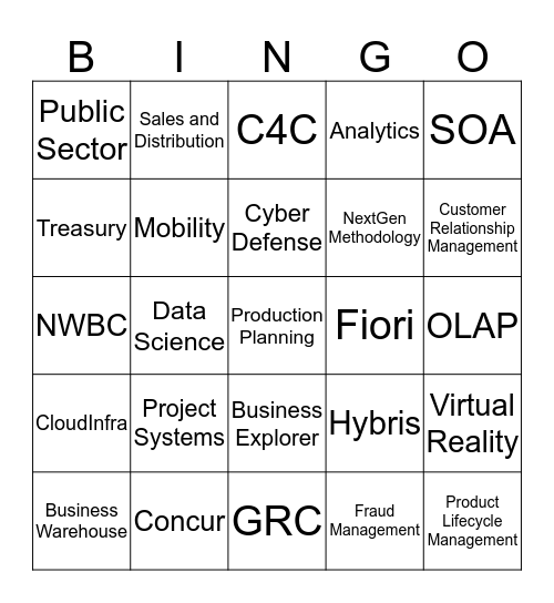 SAP and NEWIT BINGO Card