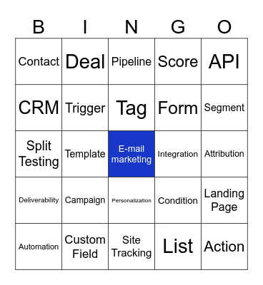 ActiveCampaign Terminology Bingo Card