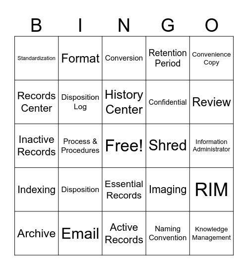 RIM Lingo Bingo Card
