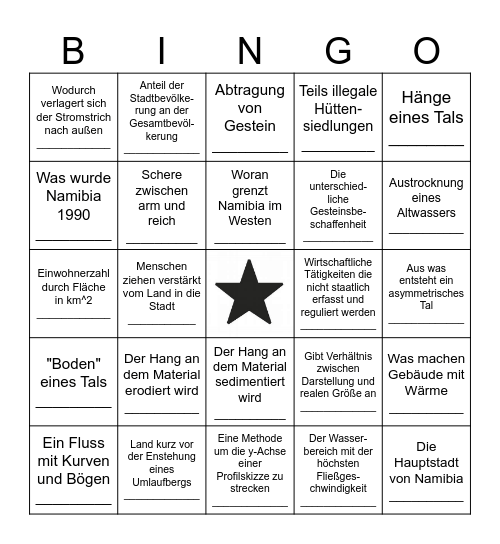 Flusslandschaften und Verstädterungsprozesse Bingo Card