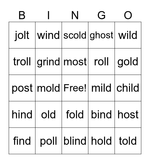 SPIRE 3.2 Bingo Card