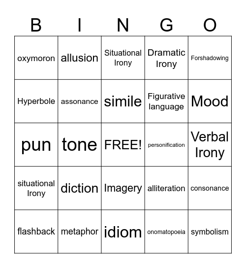 literary devices Bingo Card