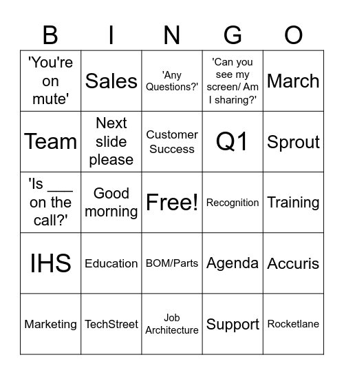 CX Monthly Team Meeting Bingo! Bingo Card