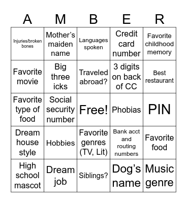 Amber Bingo Card