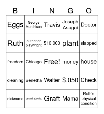 A Raisin in the Sun, Act I Bingo Card