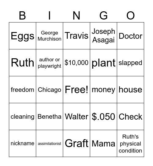 A Raisin in the Sun, Act I Bingo Card