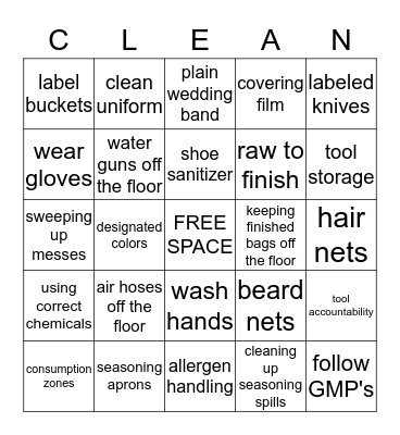 Personal Practice's Bingo Card
